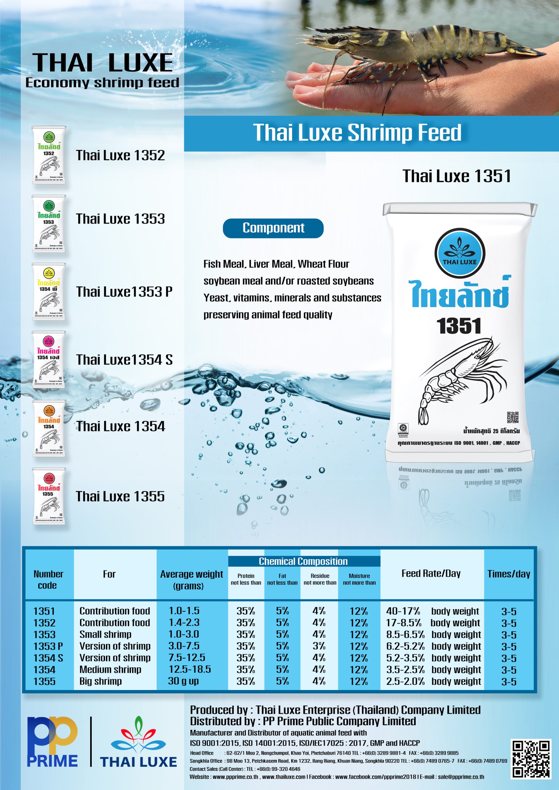 ไทยลักซ์ 1351 สมทบ